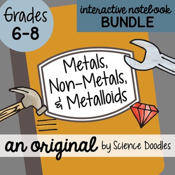 Preview of Metals, Non-Metals, and Metalloids Notebook Doodle BUNDLE - Science Notes
