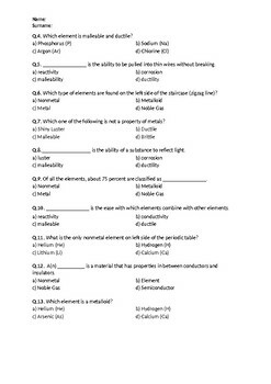 Metals, NonMetals, and Metalloids - Worksheet | Distance Learning