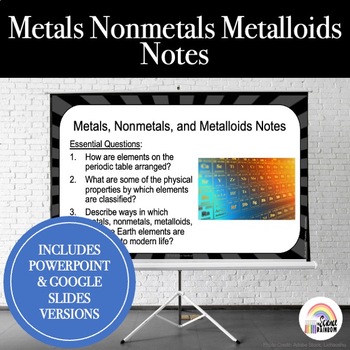 Preview of Metals Nonmetals Metalloids Activity - Periodic Table PowerPoint Notes