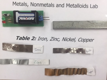 Preview of Chemistry Lab: Metals Nonmetals Metalloids