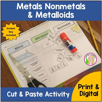 Preview of Metals, Nonmetals, Metalloids (cut & paste) Activity