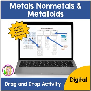 Preview of Metals Nonmetals & Metalloids (drag and drop) Google Drive Activity
