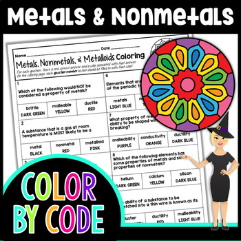 Preview of Metals Nonmetals and Metalloids Color By Number | Science Color By Number
