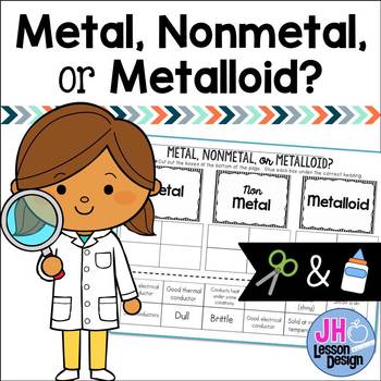 Preview of Metals Nonmetals and Metalloids: Cut and Paste Sorting Activity