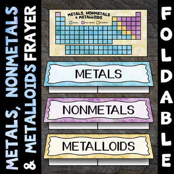 Preview of Metals Nonmetals and Metalloids Foldable - Great for Interactive Notebooks