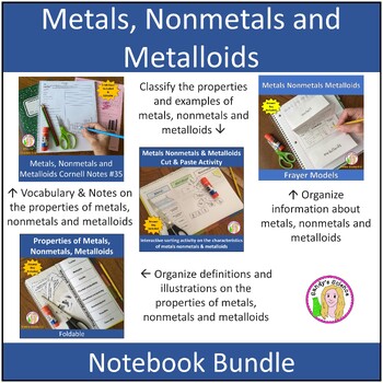 Preview of Metals, Nonmetals and Metalloids Notebook Bundle