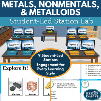Preview of Metals Nonmetals and Metalloids Student-Led Station Lab