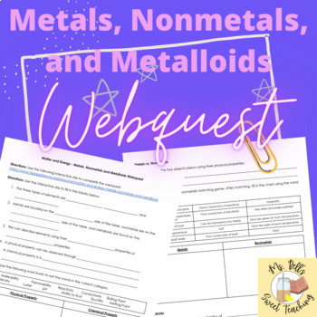 Preview of Metals, Nonmetals, and Metalloids Webquest Activity