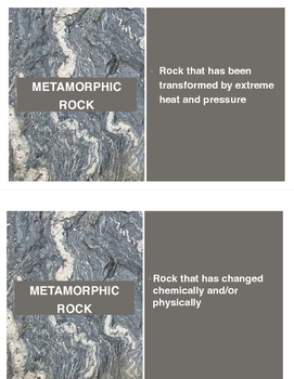 Preview of Metamorphic, Igneous, and Sedimentary Rock Flashcards