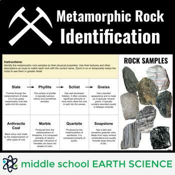 examples of metamorphic rocks for kids