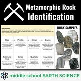 Metamorphic Rock Identification - Sorting Activity