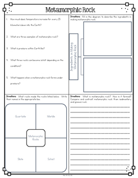 Metamorphic Rocks Differentiated Reading Passages & Questions | TpT