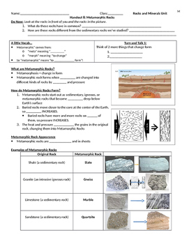 Preview of Metamorphic Rocks Guided Notes and Reading Activity