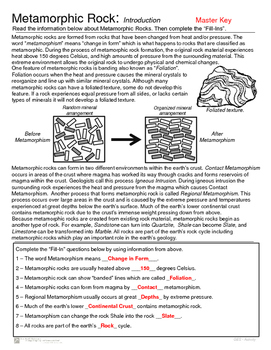 Metamorphic Rocks - Introduction and Review Activity by Geo-Earth Sciences