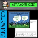 Metamorphosis Animated PowerPoint