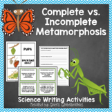 Metamorphosis Writing Activities