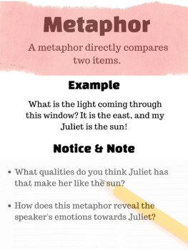 Preview of Figurative Language: Metaphor Poster