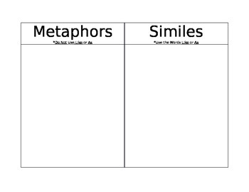Preview of Metaphor Simile Sorting Activity