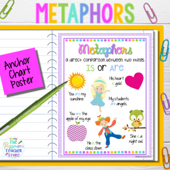Preview of Metaphors Anchor Chart Poster l Comparisons l Figurative Language