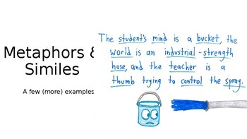 Preview of Metaphors & Similes PowerPoint Examples
