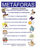 Metaphors Figurative Language in Spanish