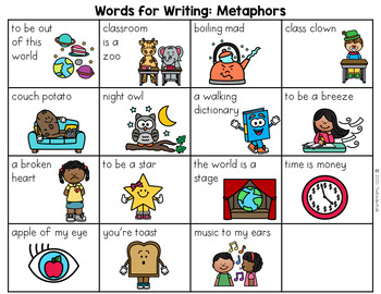 Preview of Metaphors Word List - Writing Center