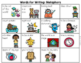 Metaphors Word List - Writing Center