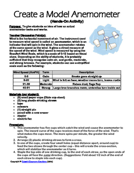 https://ecdn.teacherspayteachers.com/thumbitem/Meteorological-Tools-Instruments-Lesson-thermometer-anemometer-rain-gauge--2450562-1657521854/original-2450562-3.jpg