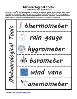 Meteorological Instruments Rain Thermometers Weather 3 In 1