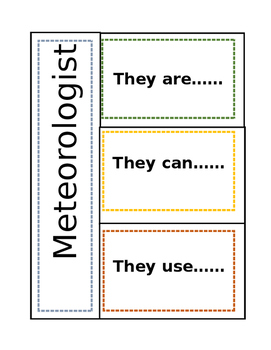 Preview of Meteorologist Interactive Notebook Foldable