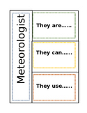 Meteorologist Interactive Notebook Foldable