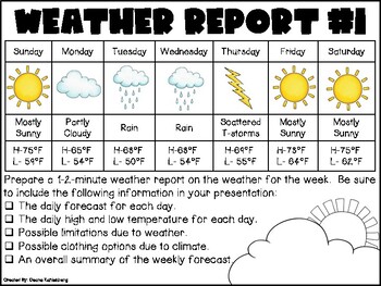 Meteorologist for a Day A Weather Project for 2nd Graders by Primary