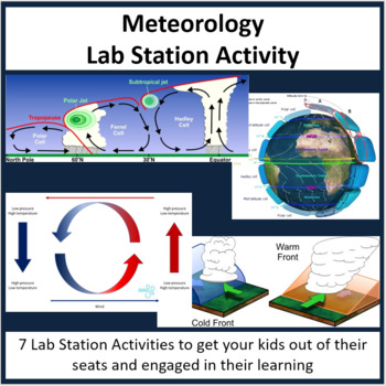 Preview of Meteorology - Lab Station Activity