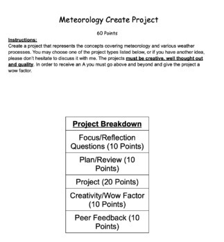 Preview of Meteorology Student Choice Project