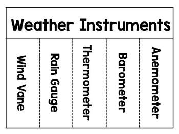 tools meteorologist use