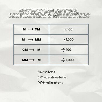 Preview of Meters/Millimeter/Centimeters Conversion Cheat Sheet