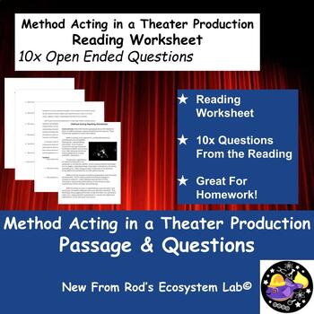 Preview of Method Acting in a Theater Production Reading Worksheet **Editable**