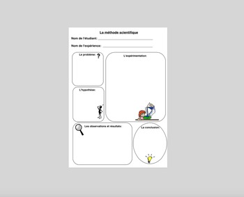 Preview of Méthode scientifique français/Scientific Method Graphic Organizer (French)