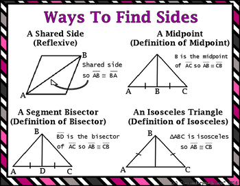 Congruent Triangles - Proving Triangles Congruent & Similar Wall Posters