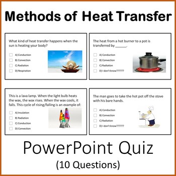 Heat Transfer: An Overview and Its Various Methods for Kids