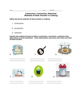 Preview of Methods of Heat Transfer in Cooking