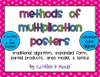 Preview of 4.NBT.5 Poster Set: Methods of Multiplication