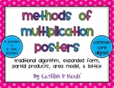 4.NBT.5 Poster Set: Methods of Multiplication