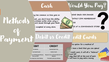 Preview of Methods of Payment Lesson - Financial Literacy