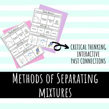 Preview of Methods of Separating Mixtures: Foldables Activity