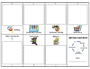 Preview of SCIENTIFIC METHOD  BOOKLET - METODO CIENTIFICO - SPANISH