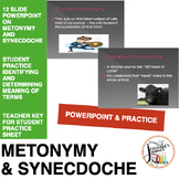 Metonymy Synecdoche Powerpoint and Practice