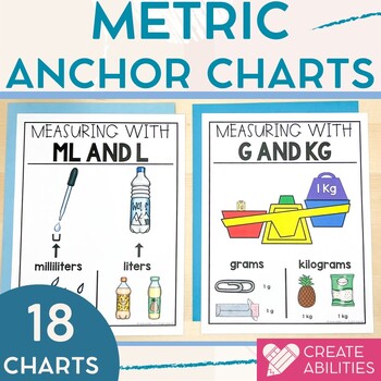 Preview of Metric Anchor Charts - Metric Measurement Posters