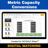 Metric Capacity Conversions - Google Slides - Distance Lea