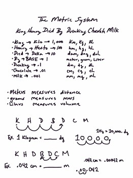 Preview of Metric Conversion 1